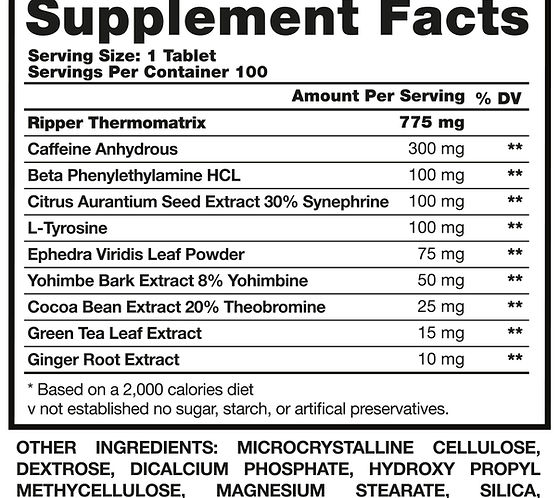 Hexacore Ripper – 100 tablets