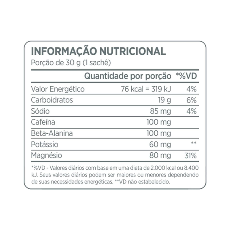 GEL GO! Energy Now! – 10 sachets / 30 grs, guaraná con acaí