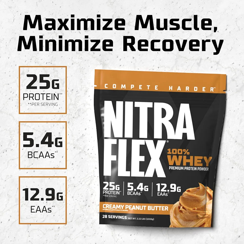 Nitraflex Whey Protein Milk Chocolate – 2.2 lb