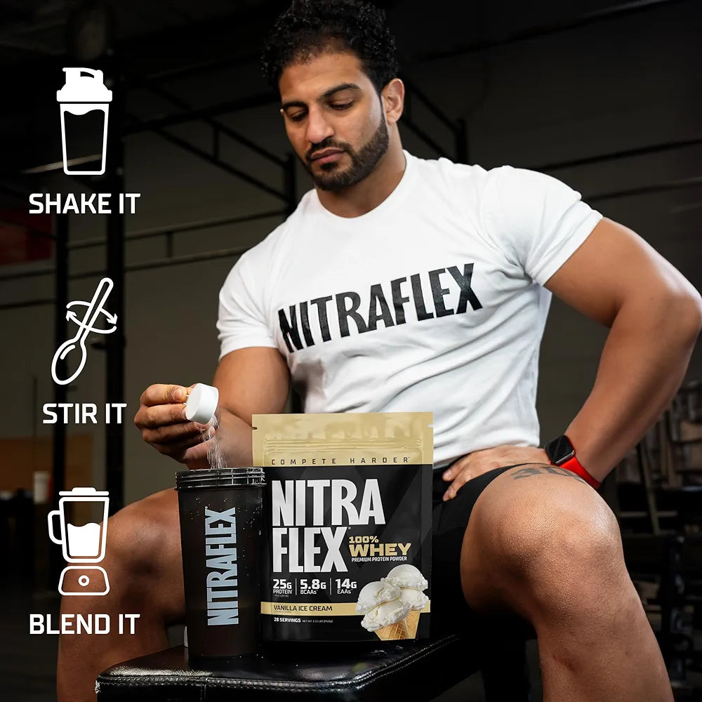 Nitraflex Whey Protein Milk Chocolate – 2.2 lb