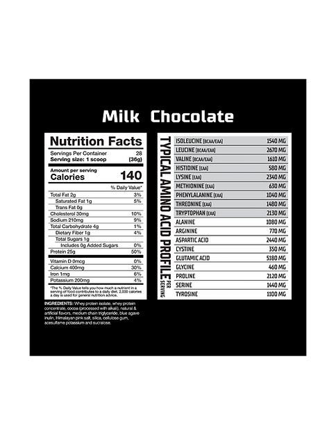 Nitraflex Whey Protein Milk Chocolate – 2.2 lb