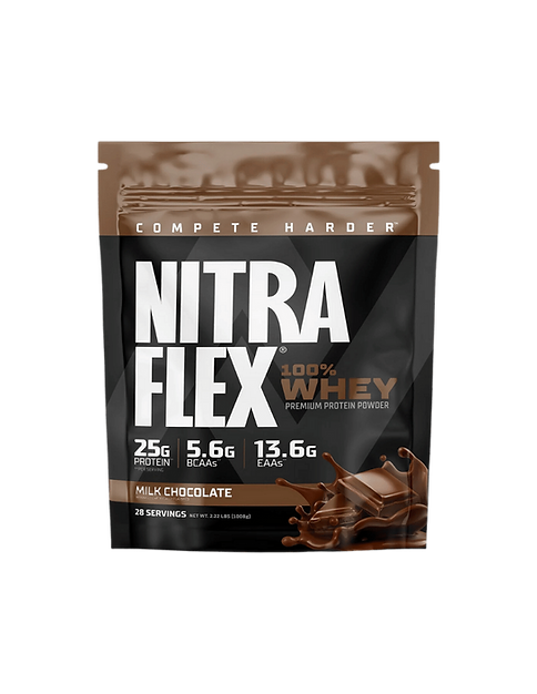 Nitraflex Whey Protein Milk Chocolate – 2.2 lb